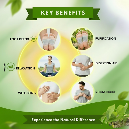 HerbPatch™ | Giloy Herbal Detox Foot Patches (Pack 60) BUY 1 GET 1 FREE