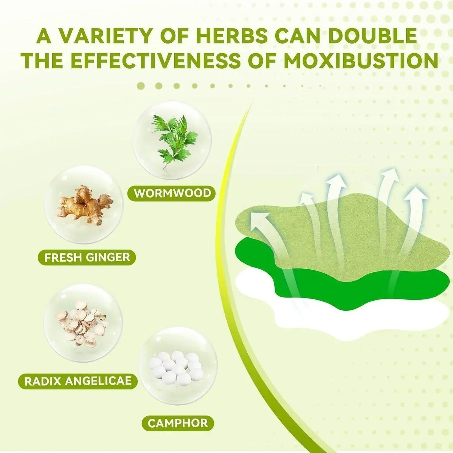HerbPatch™ Knee Plaster Sticker Wormwood Extract Joint Ache Pain Relieving Pack Of (10) BUY 1 GET 1 FREE