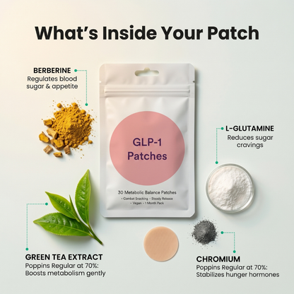 HerbPatch™ GLP-1 Leanpatch - Support Appetite Control & Weight Loss (Buy 1 Get 1 Free)