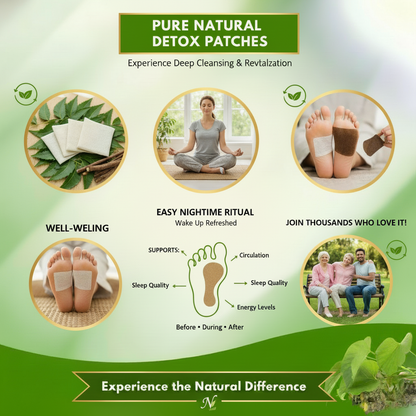 HerbPatch™ | Giloy Herbal Detox Foot Patches (Pack 60) BUY 1 GET 1 FREE