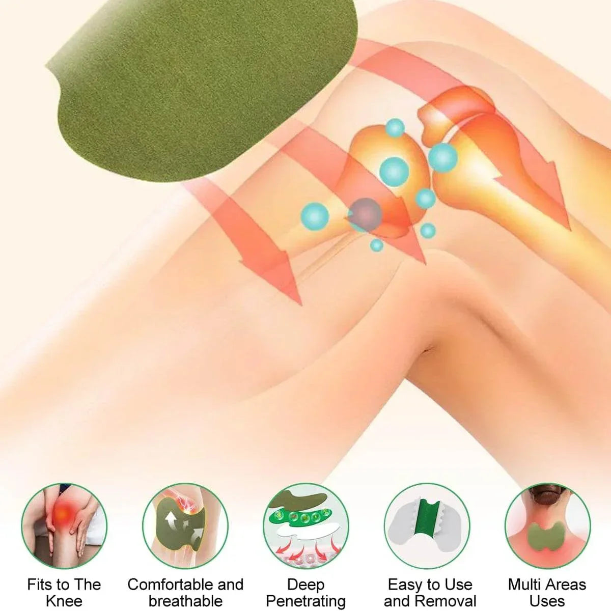 HerbPatch™ Knee Plaster Sticker Wormwood Extract Joint Ache Pain Relieving Pack Of (10) BUY 1 GET 1 FREE